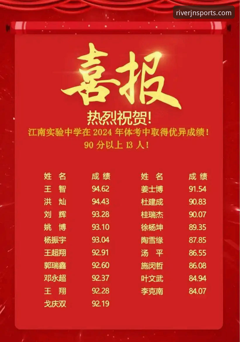 保障您的数字资产：江南体育官网访问安全实用指南